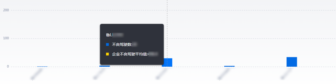 什么?校車也有“寒假作業”! 什么?校車也有“寒假作業”!